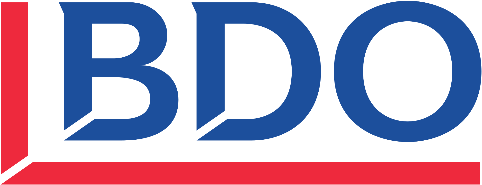 BDO Canada LLP