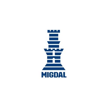 Migdal Insurance & Financial Holdings Ltd.